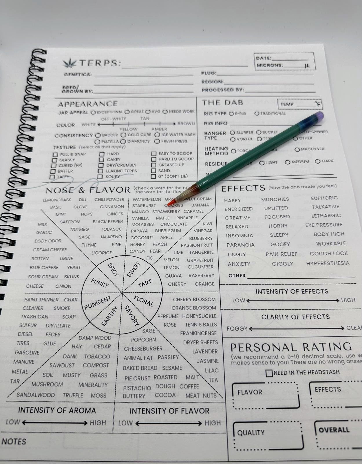 The Terp Tracker for Concentrates (8.5 x 11")