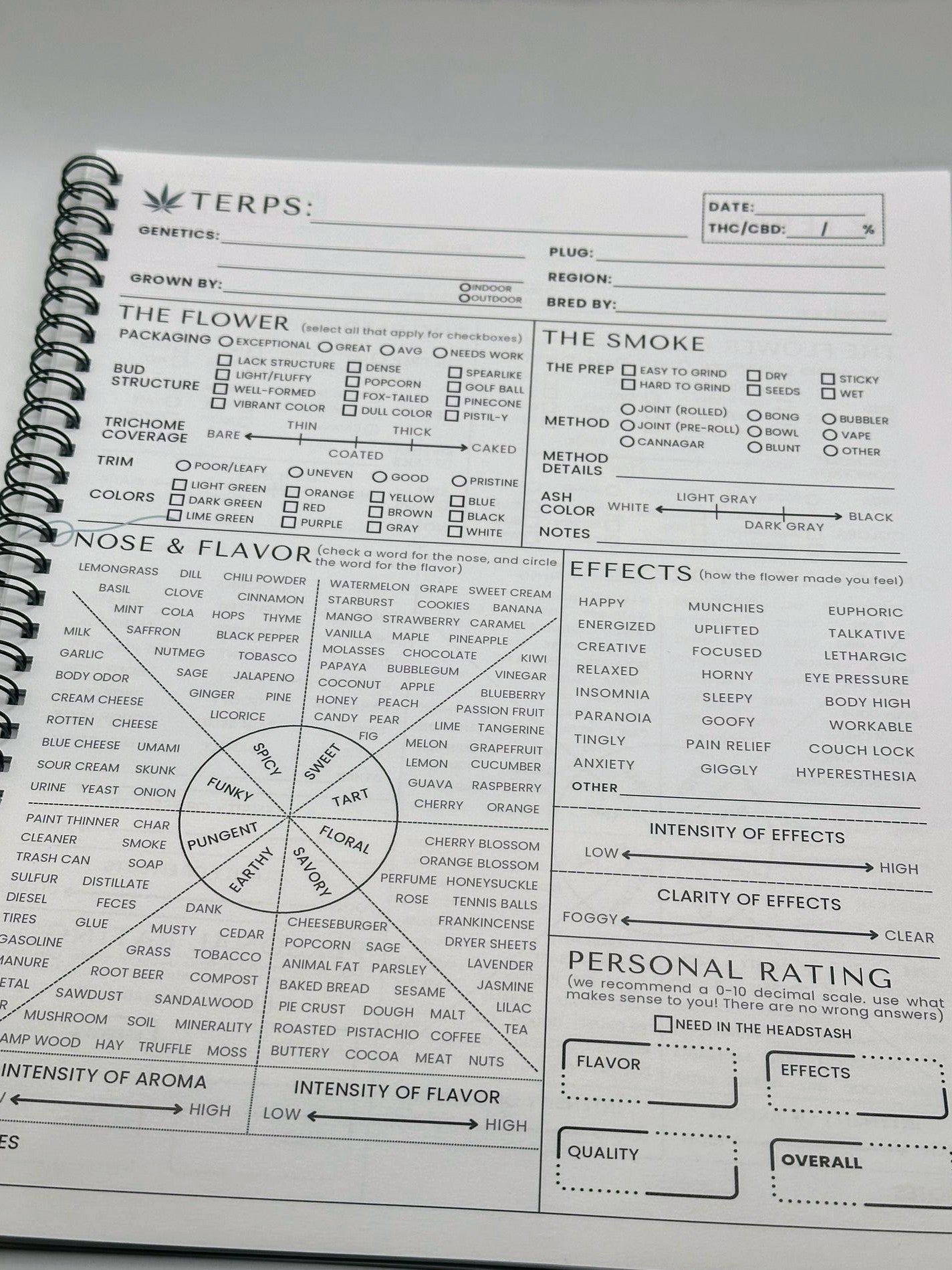 The Terp Tracker for Flower (8.5 x 11")